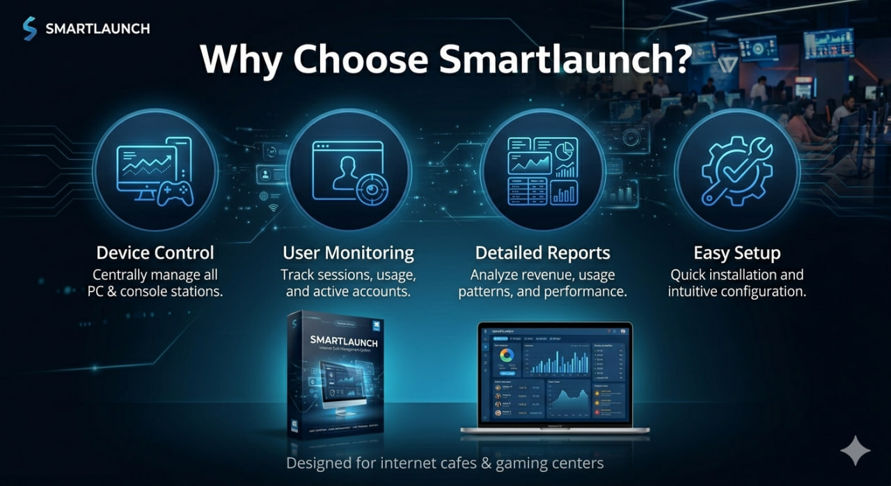 Smartlaunch benefits